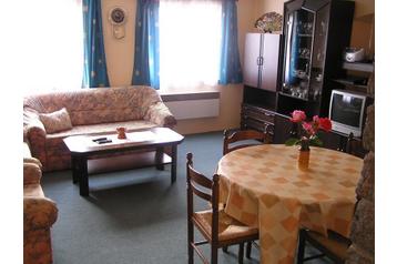 Češka Chata Vícemil, Interier